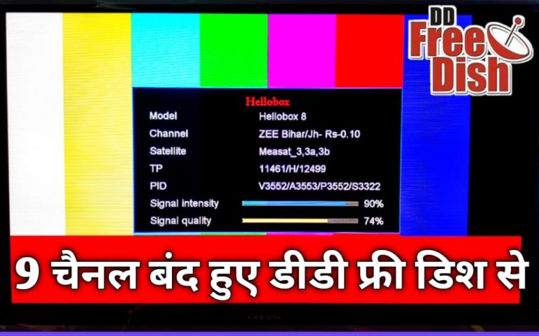 zee media 9 channels closed